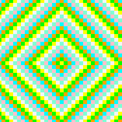 Motifs fluos comme à l'école